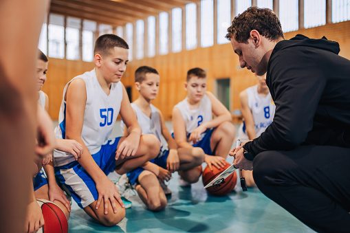 Youth Basketball Registration Open
